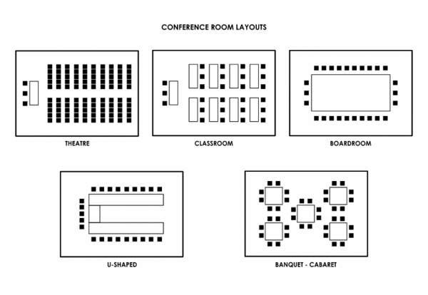 Conference Room Layouts